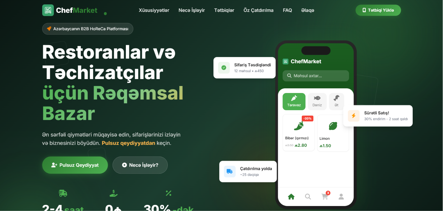ChefMarket